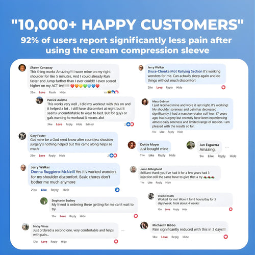 Swirlas™ Compression Shoulder Sleeve