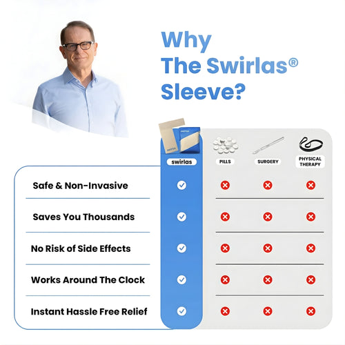 Swirlas™ Compression Shoulder Sleeve