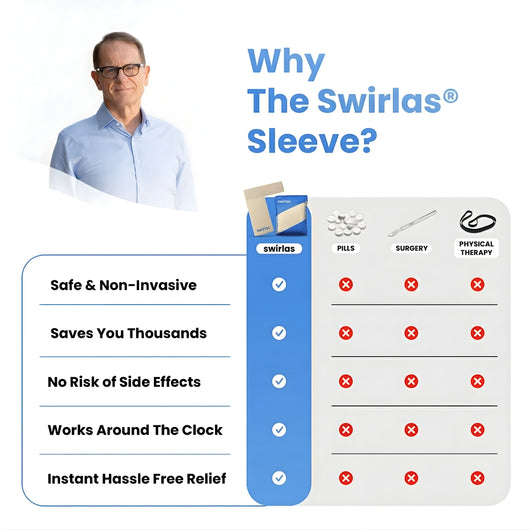 Swirlas™ Compression Shoulder Sleeve